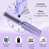 Kartsyy Portable Cordless Mini Hair Straightener