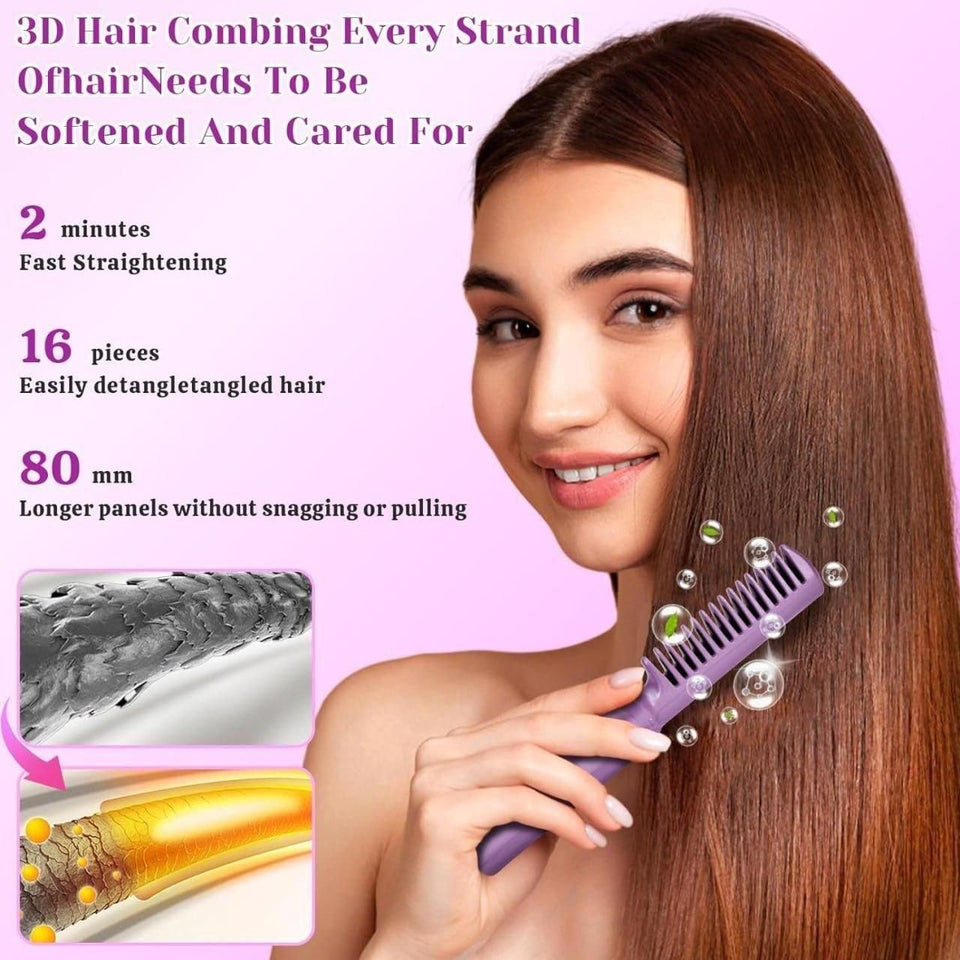 Kartsyy Portable Cordless Mini Hair Straightener