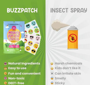 Kartsyy Mosquito Repellent Patches – Pack of 6