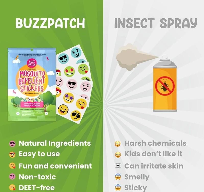 Kartsyy Mosquito Repellent Patches – Pack of 6