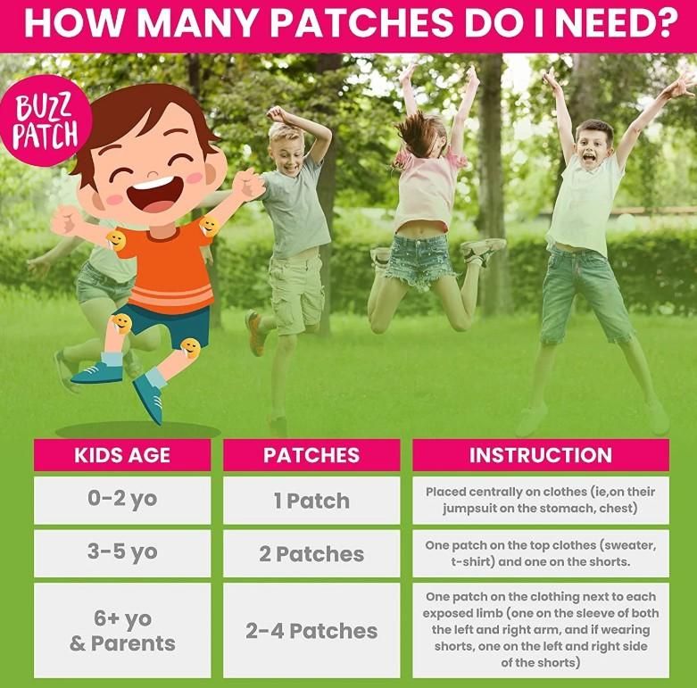 Kartsyy Mosquito Repellent Patches – Pack of 6